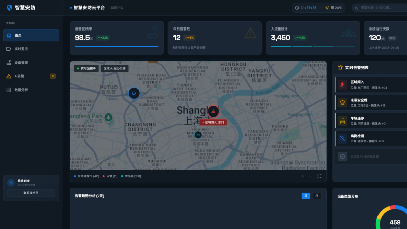智慧安防平台（AI + 物联网）